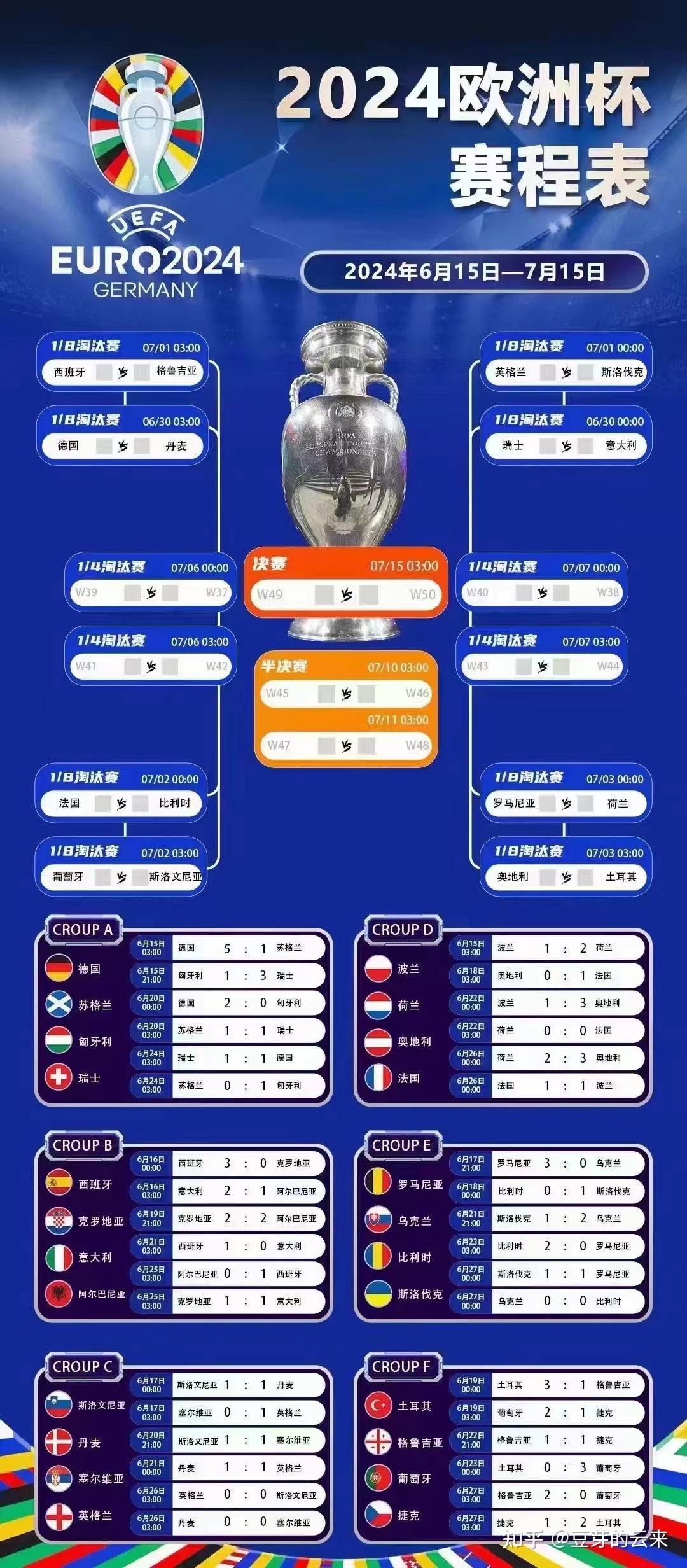 欧洲世界杯赛程详细表，一文掌握赛事时间线