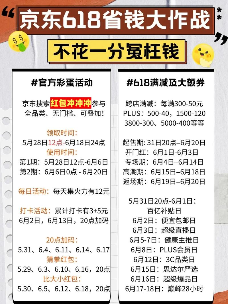 京东618购物省钱攻略是什么