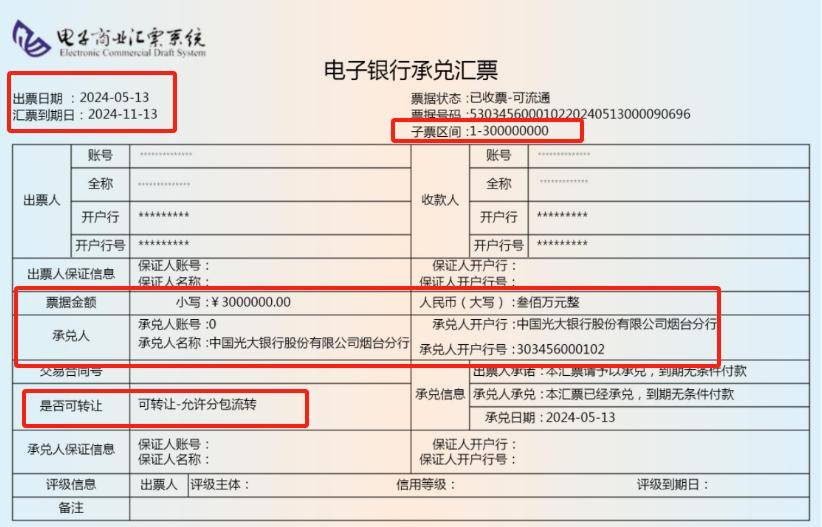 承兑汇票怎么兑现，具体流程是什么？步骤详解，帮你快速搞定兑现事宜