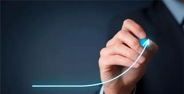 买荣威350到底要花多少钱？