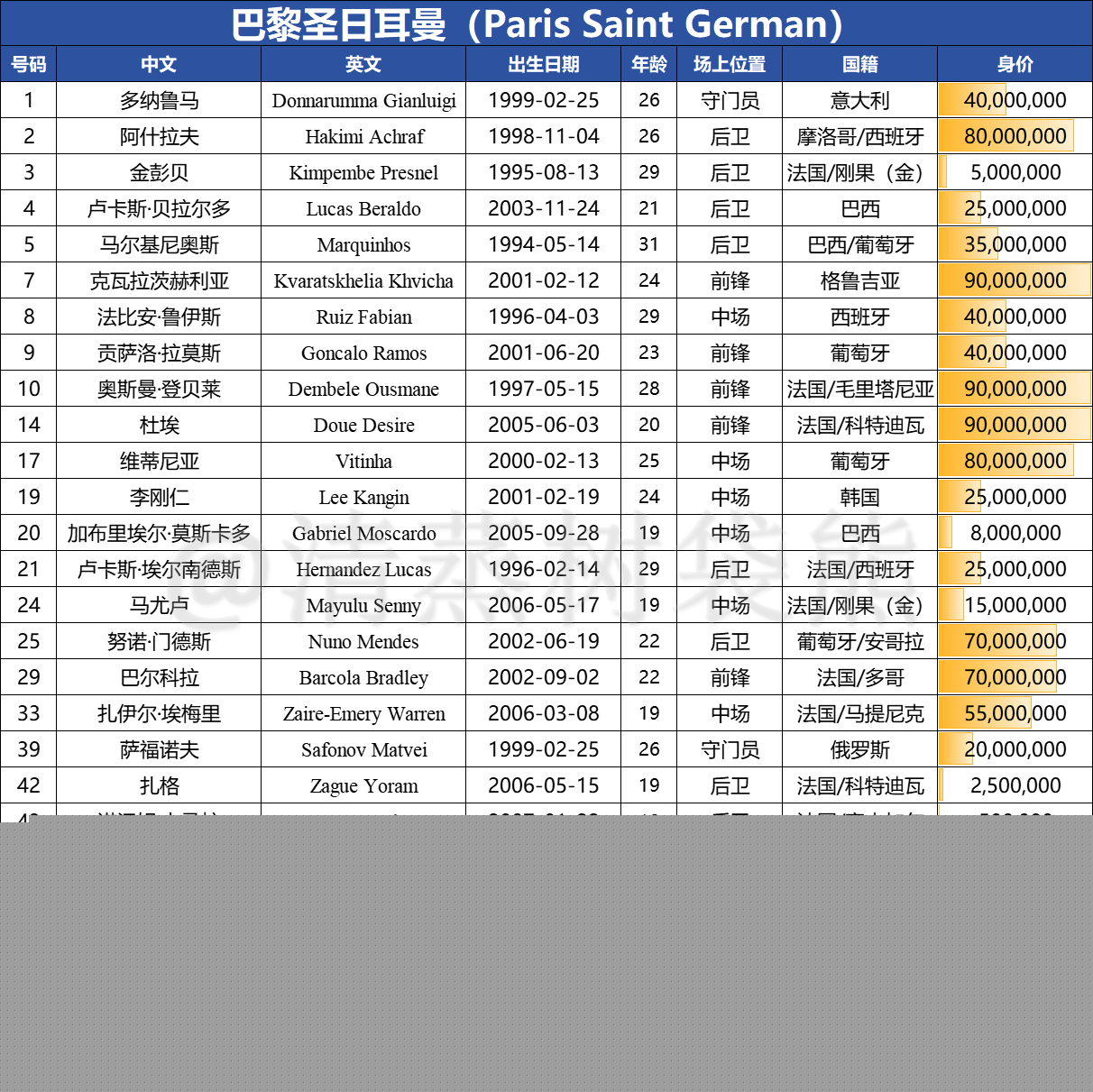【全球足球联赛等级排名2025最新版】一文看清赛事实力高低！