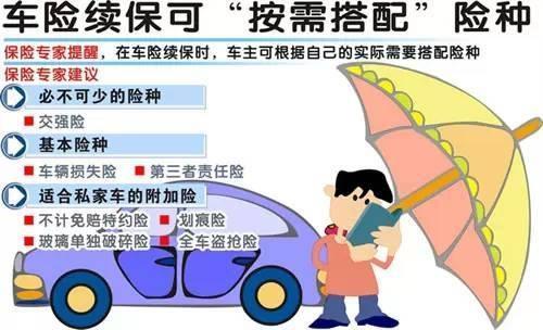 买车保险必买的有哪些？清楚这些险种，让你投保不花冤枉钱！