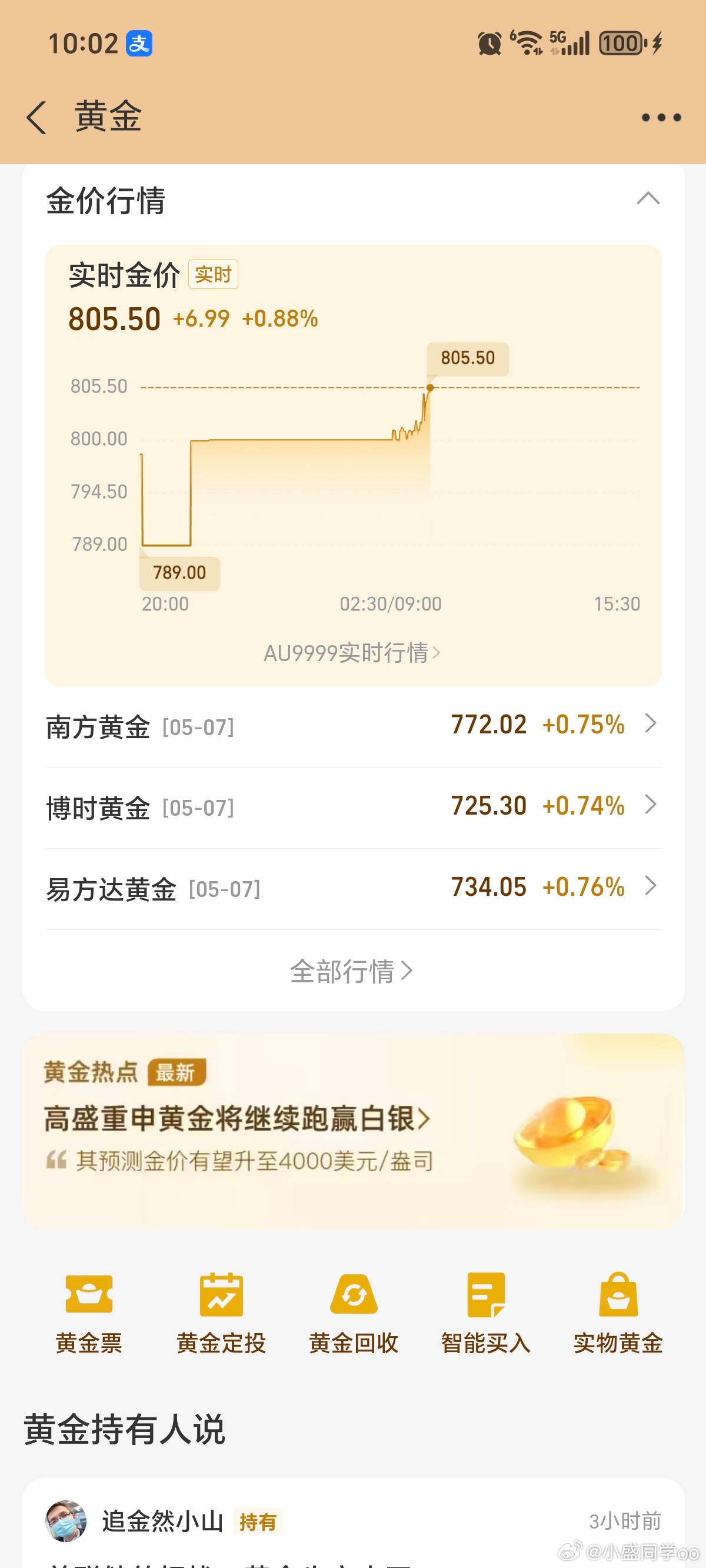 存金宝金价走势图查看指南，助你把握投资良机