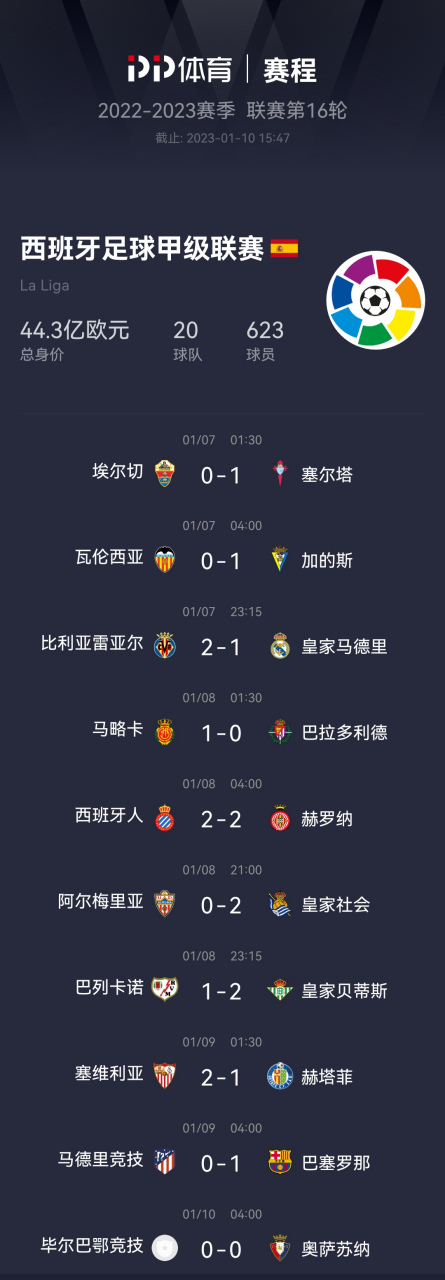 今日西甲热门比赛结果