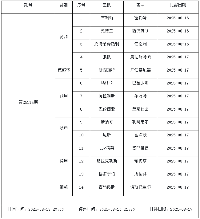 上中国足彩网查法甲赛程比分，每场动态都明了