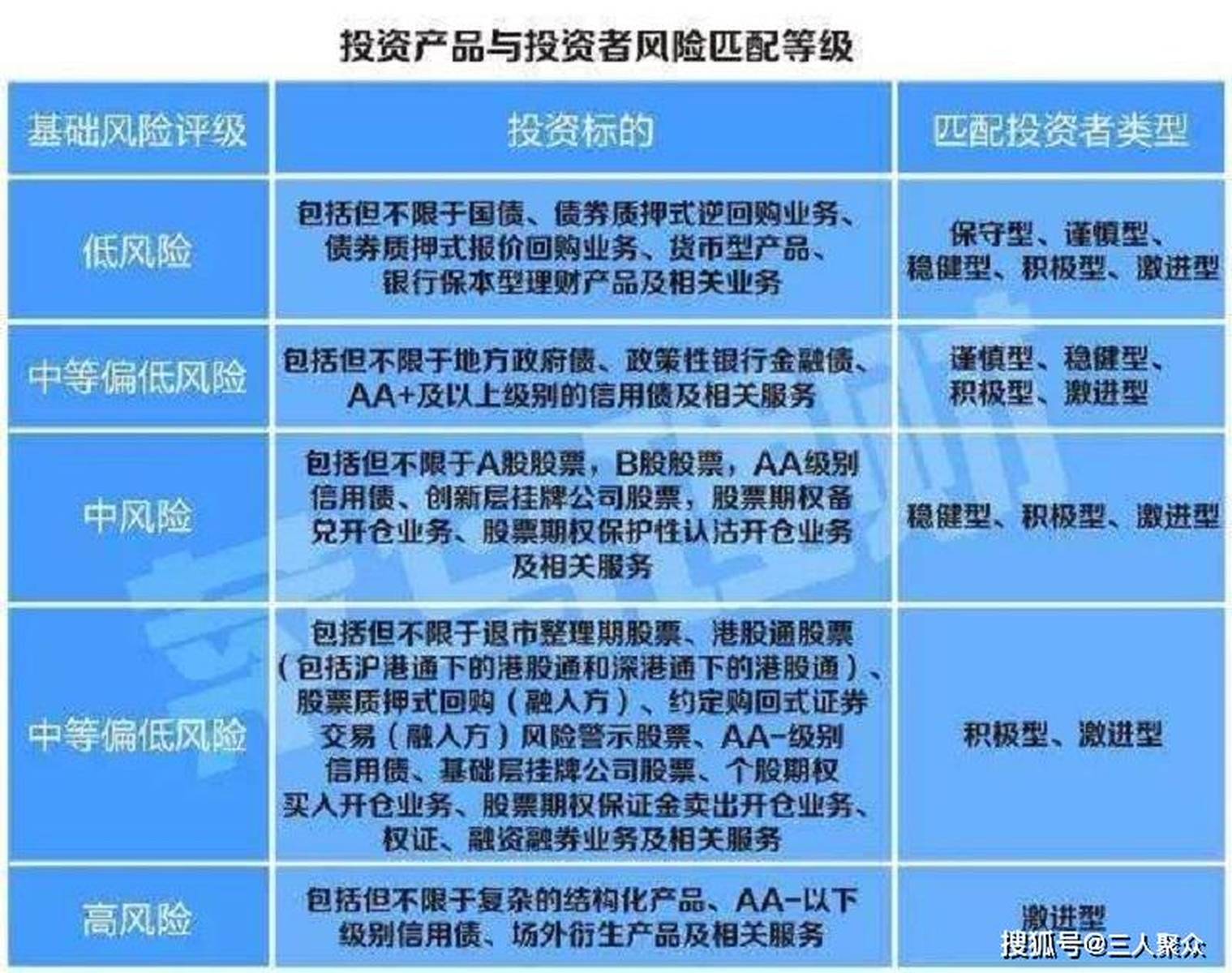 支付宝里的理财产品风险大吗,普通人能买吗?实用攻略在此,助你正确选择 支付宝里的理财产品风险大吗,普通人能买吗?实用攻略在此,助你正确选择