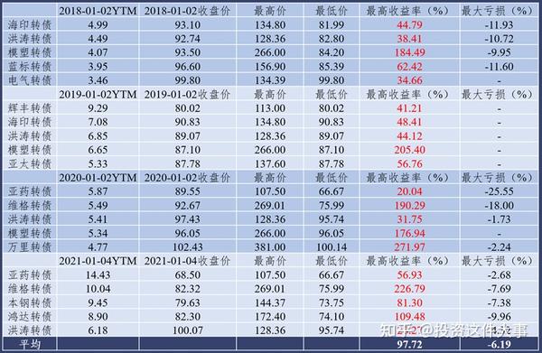 博时合惠货币基金怎么样？全面解析其收益与安全性，看完就懂了