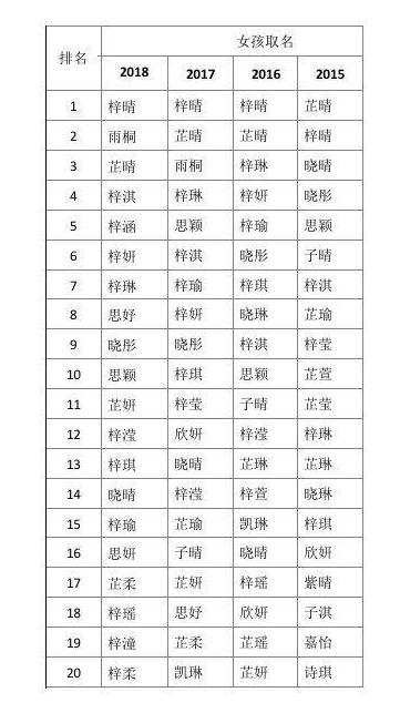 算命女主怎么写出爆款爽感？