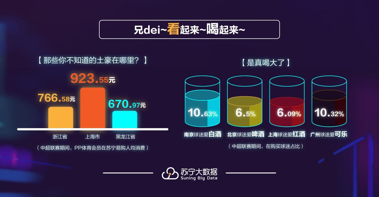 看球时听什么歌能让体验翻倍？