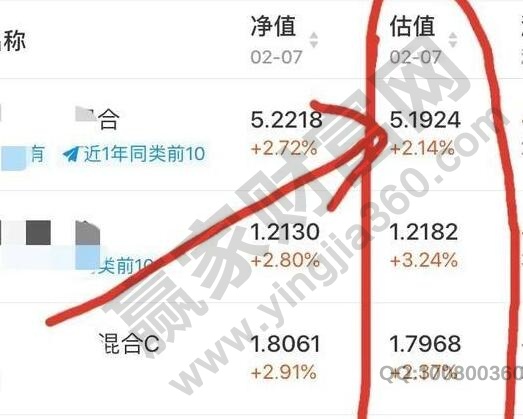 支付宝定投到底靠不靠谱？风险和收益怎么样？看完这篇就明白，新手也能轻松上手