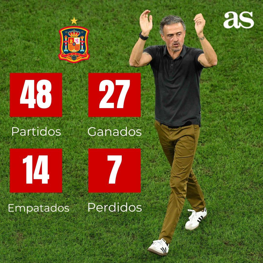 西班牙队打进世界杯第100球用了多少年? 西班牙队打进世界杯第100球用了多少年?