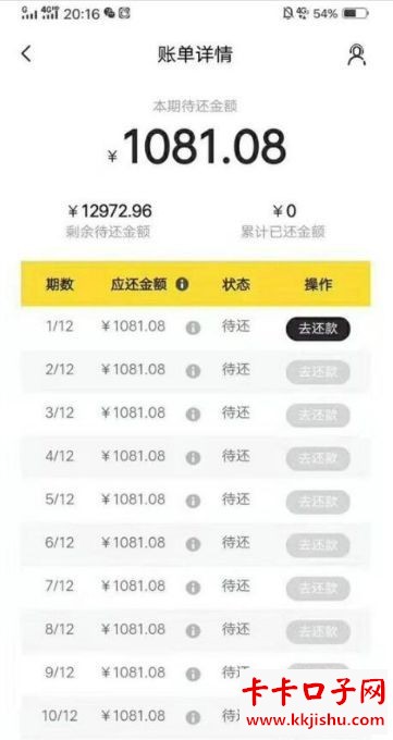 网贷口子吧能借到钱的平台？整理了份清单，急需用钱的建议收藏