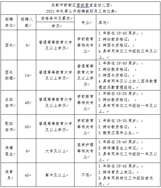 做兼职律师需要哪些资格证书？一文说清必备证件
