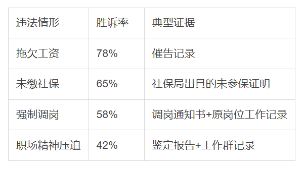 社保挂靠公司哪个好？真实用户推荐，附避坑指南