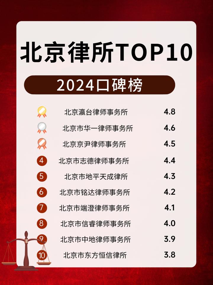 处理婚姻家事出色的民事律师事务所榜单，超实用