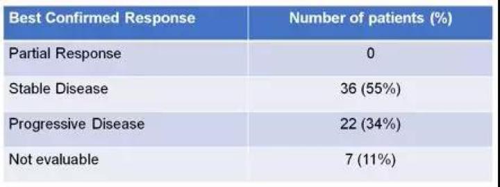 猫主子突然睁不开单眼？这6件事你必须立刻做！