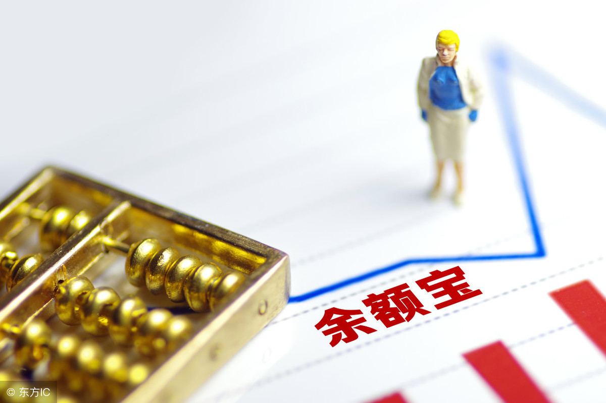 支付宝利息怎么算的?余额宝定期理财计息公式及收益测算小白一看会 支付宝利息怎么算的?余额宝定期理财计息公式及收益测算小白一看会