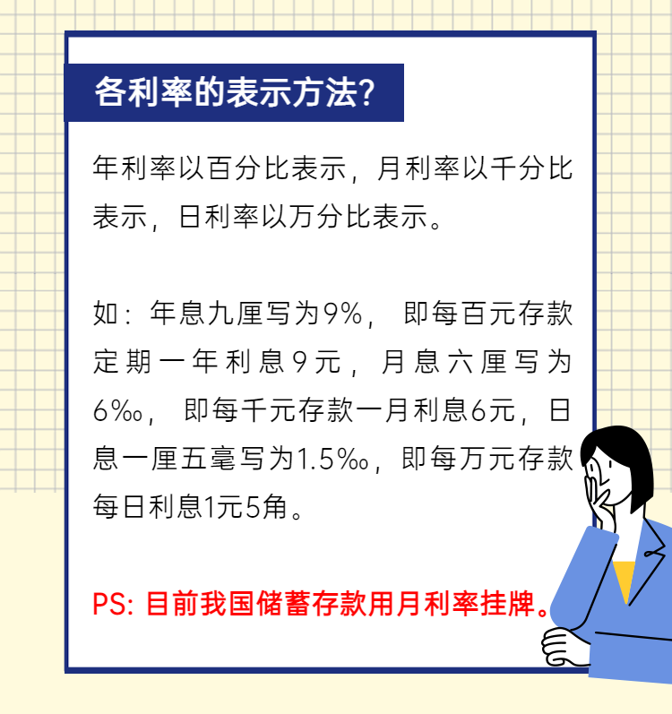 一厘利息是多少，怎么计算？别再糊涂了，一文讲清利息算法，看完就明白