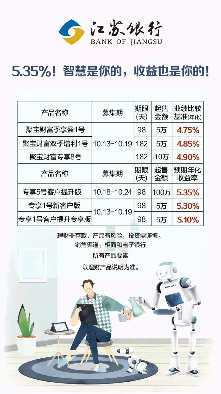 【工行理财产品有哪些】2025热门款盘点，保本型和浮动收益型都在这
