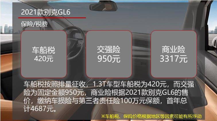 10万家用车车辆商业险多少钱?必买险种报价,省不少 10万家用车车辆商业险多少钱?必买险种报价,省不少