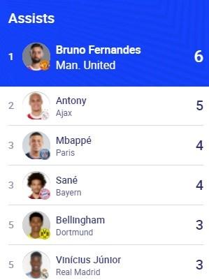 新手第一次打开阿贾克斯官网该从哪里下手？