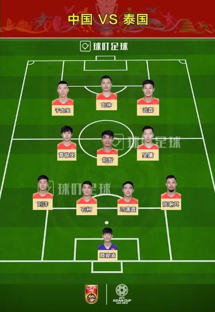 中国女足能称霸亚洲杯射手榜吗？