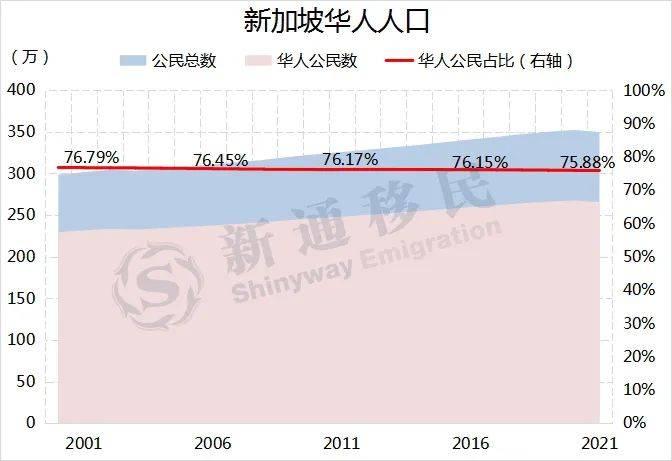 印度华人最新数量揭秘：为何从5万骤减至如今的6000人