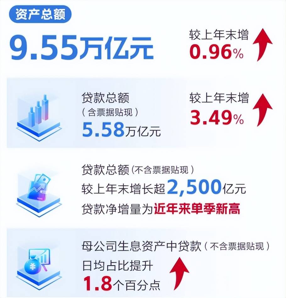 【浦发万用金申请条件】2025年有变化吗？哪些人能申请、哪些人会被拒，看完心里有数