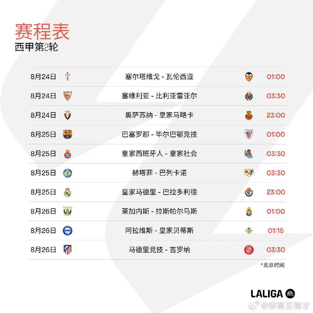西甲联赛赛程具体安排,当前排名谁领先 西甲联赛赛程具体安排,当前排名谁领先