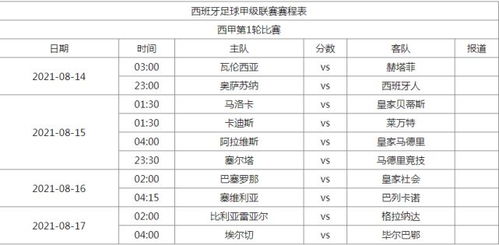 想在主流平台找西甲最新比赛录像回放直播?攻略在此! 想在主流平台找西甲最新比赛录像回放直播?攻略在此!