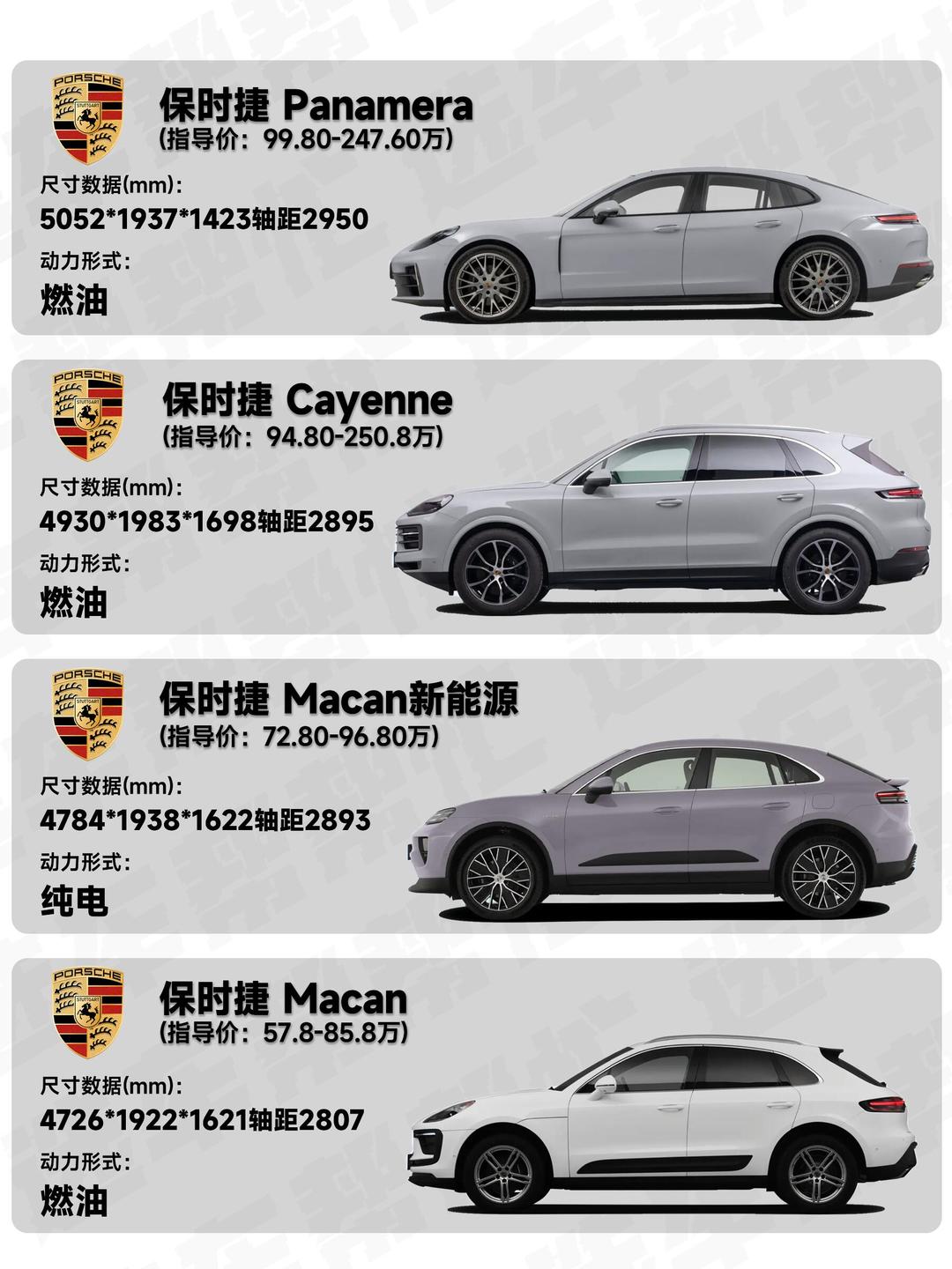 保时捷跑车多少钱一辆价格表影响因素与选择建议 保时捷跑车多少钱一辆价格表影响因素与选择建议