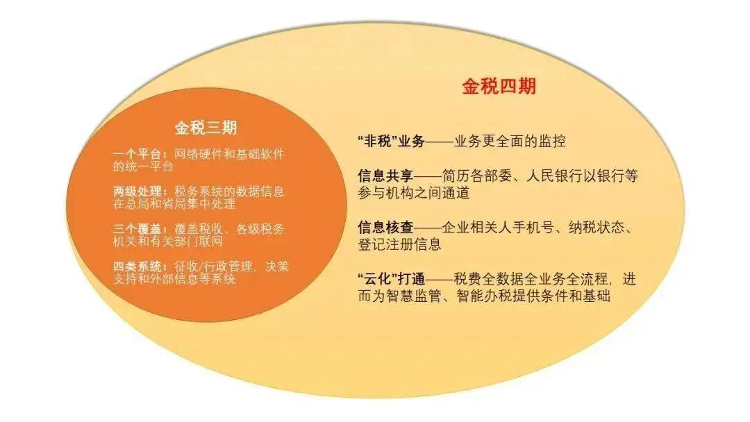 富德生命人寿受监管吗？合规性细节说明，让你心里有底
