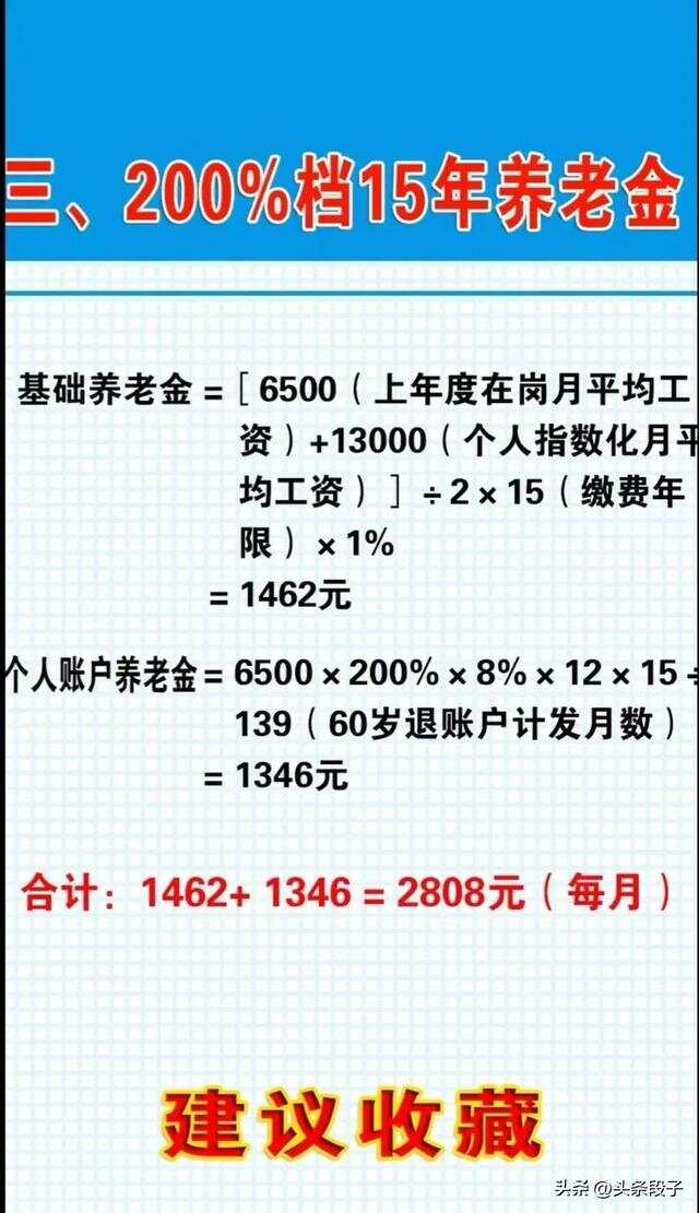 医保交15年和交20年的区别？待遇差太多！