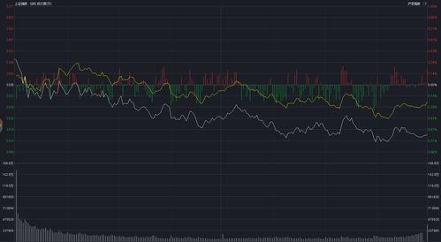 股票增发是利好还是利空？答案全在这，不懂可能会吃大亏
