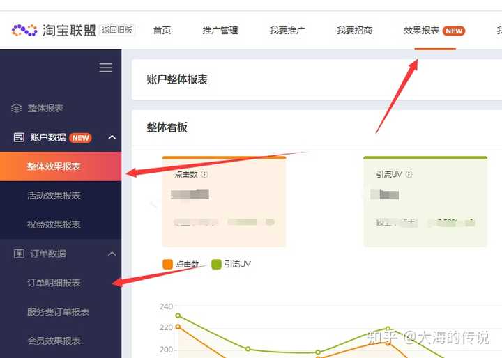 在淘宝开店以后什么情况下会被查封账户，新手如何快速涨粉？