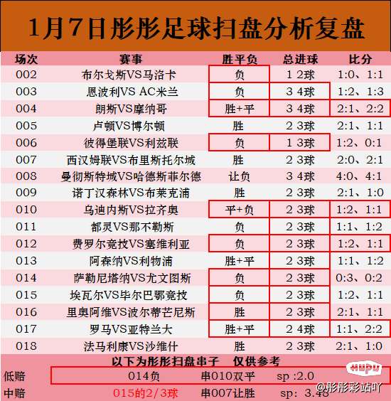 【足球看盘软件，安卓免费下】快速找到适合自己看盘工具的技巧