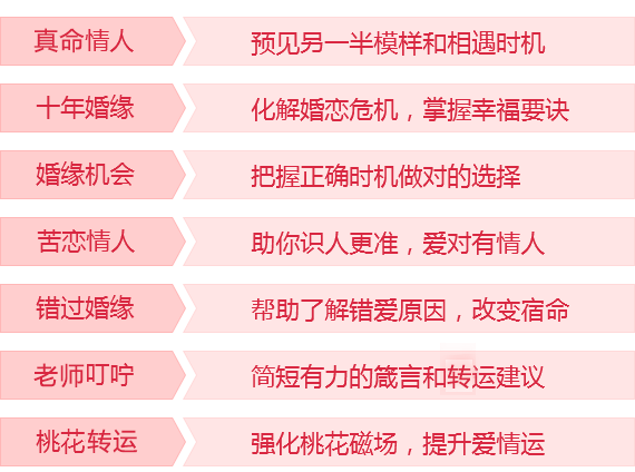 数字婚姻测算方法步骤_数字婚姻测算结果解读 数字婚姻测算方法步骤_数字婚姻测算结果解读