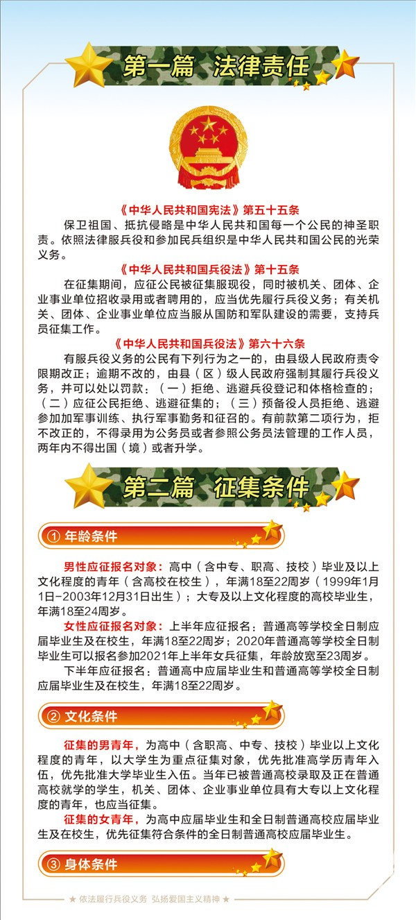 起诉军人需要满足哪些条件