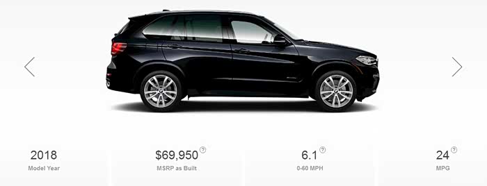 宝马x5的价格在全国各地有多大差别？比价后发现惊人差异