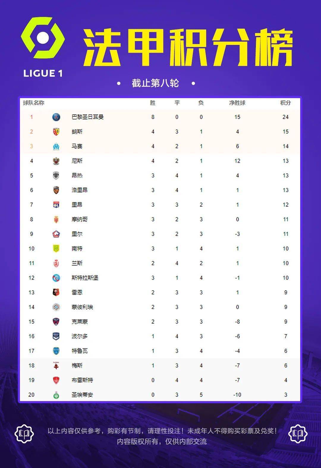 如何快速查询法甲赛程积分排名，超简单方法大揭秘