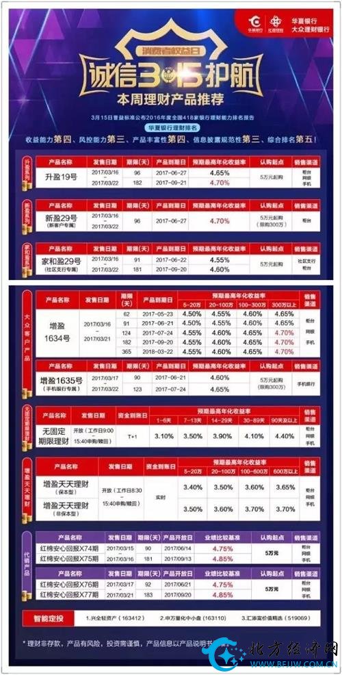 华夏银行客服电话大全,涵盖各类业务热线 华夏银行客服电话大全,涵盖各类业务热线