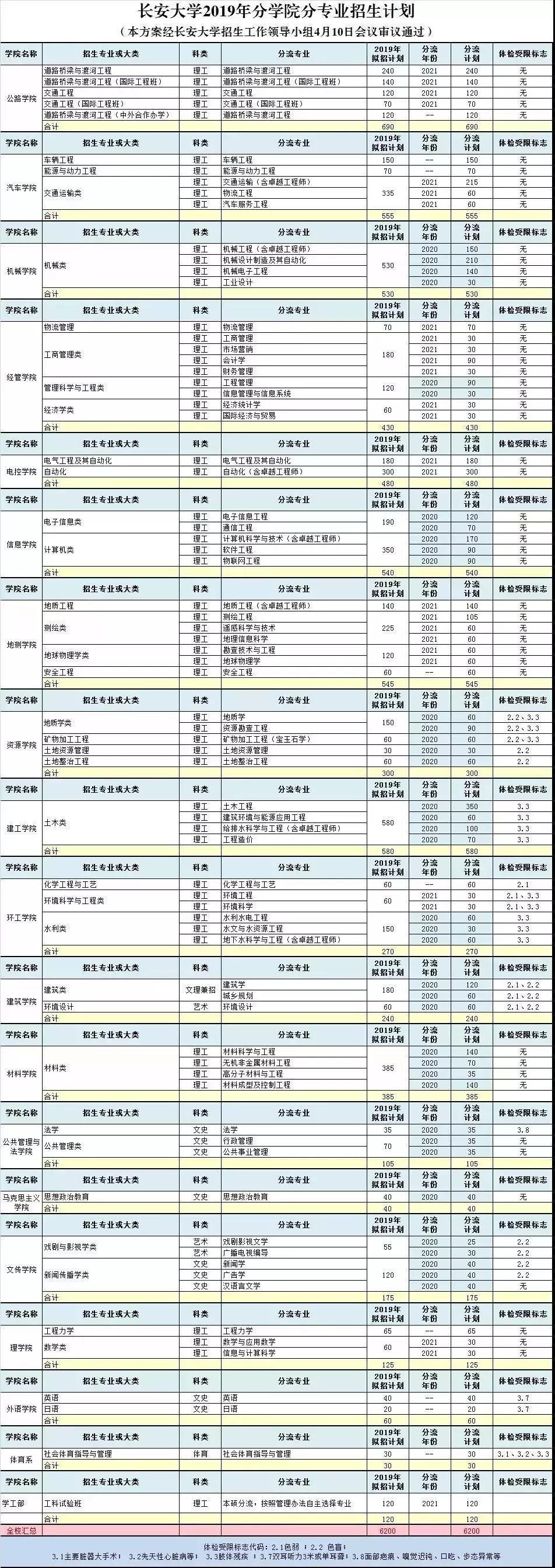 急用5万块怎么办?银行流水不够能贷款吗? 急用5万块怎么办?银行流水不够能贷款吗?
