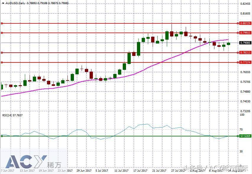 广本CRV现在到底多少钱能拿下? 广本CRV现在到底多少钱能拿下?