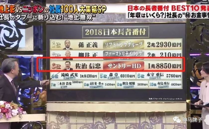 日本富豪图鉴：开20万车买8亿豪宅，为爱好投930亿美元