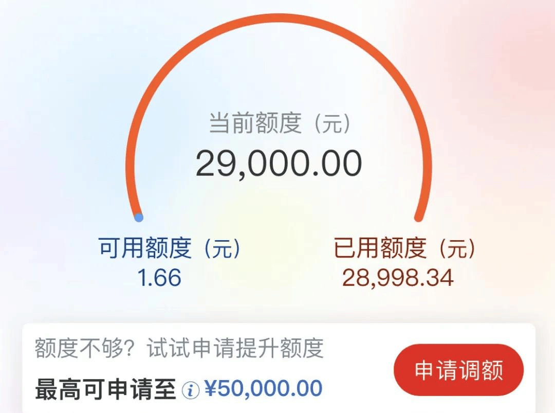 觉得额度不够用？试试这几个经过验证的提升方法，额度会有惊喜哦！