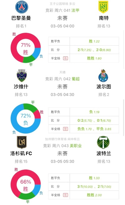 哪些平台能精准查询法乙即时比分,答案全在这儿 哪些平台能精准查询法乙即时比分,答案全在这儿