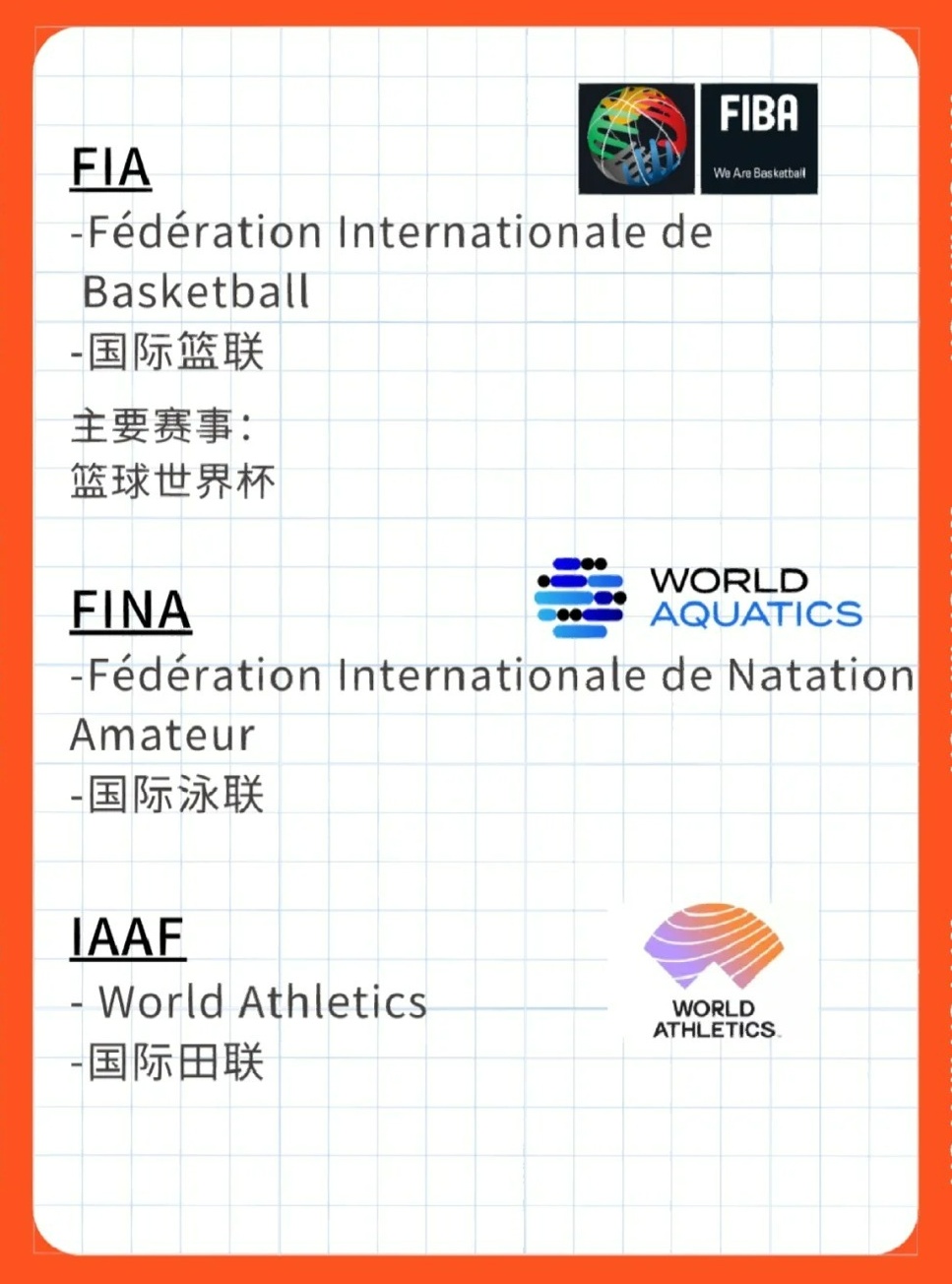 【国际足球联合会英文缩略词是什么】,一文快速搞懂官方简称 【国际足球联合会英文缩略词是什么】,一文快速搞懂官方简称