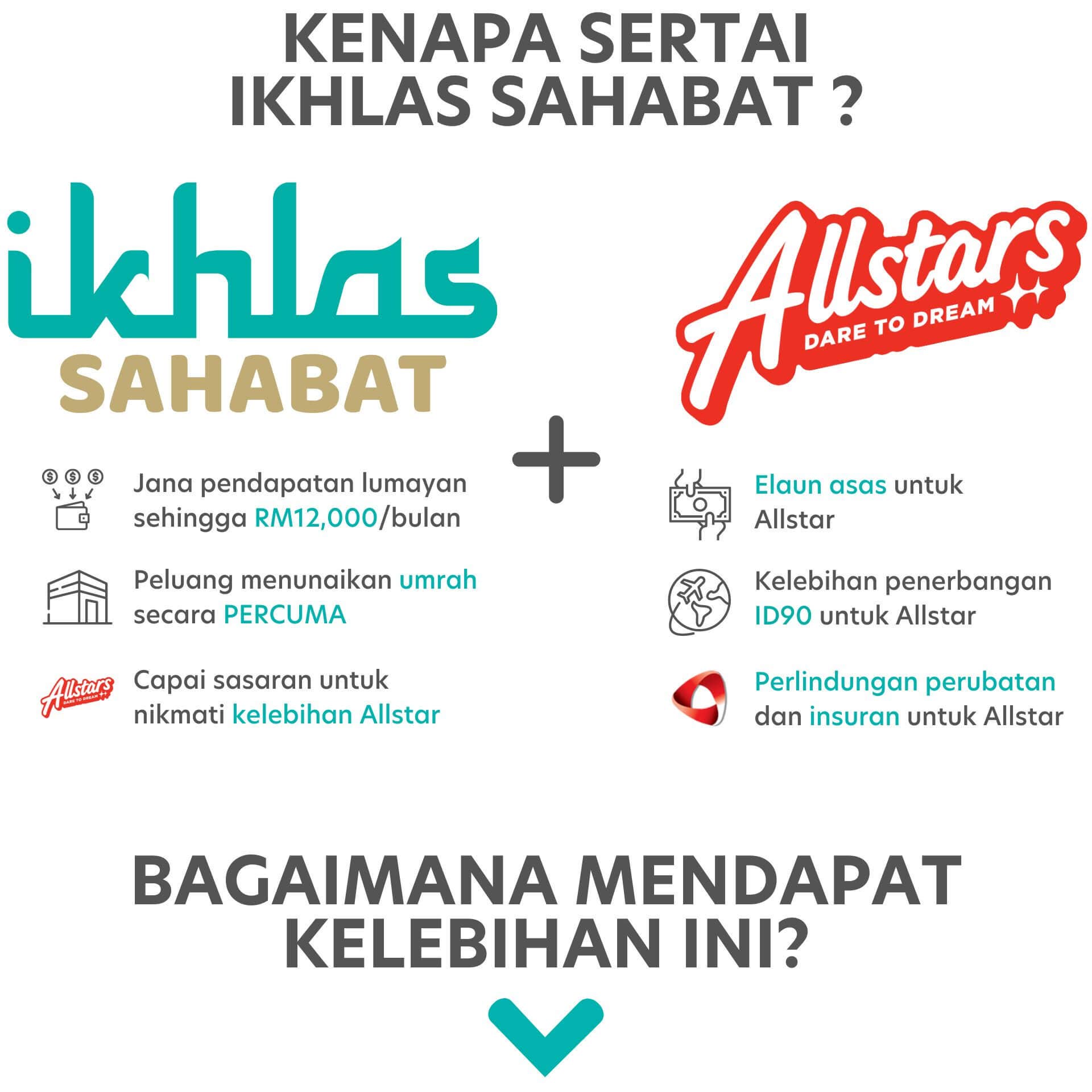 软件测试基本流程详解：从需求分析到后续测试环节