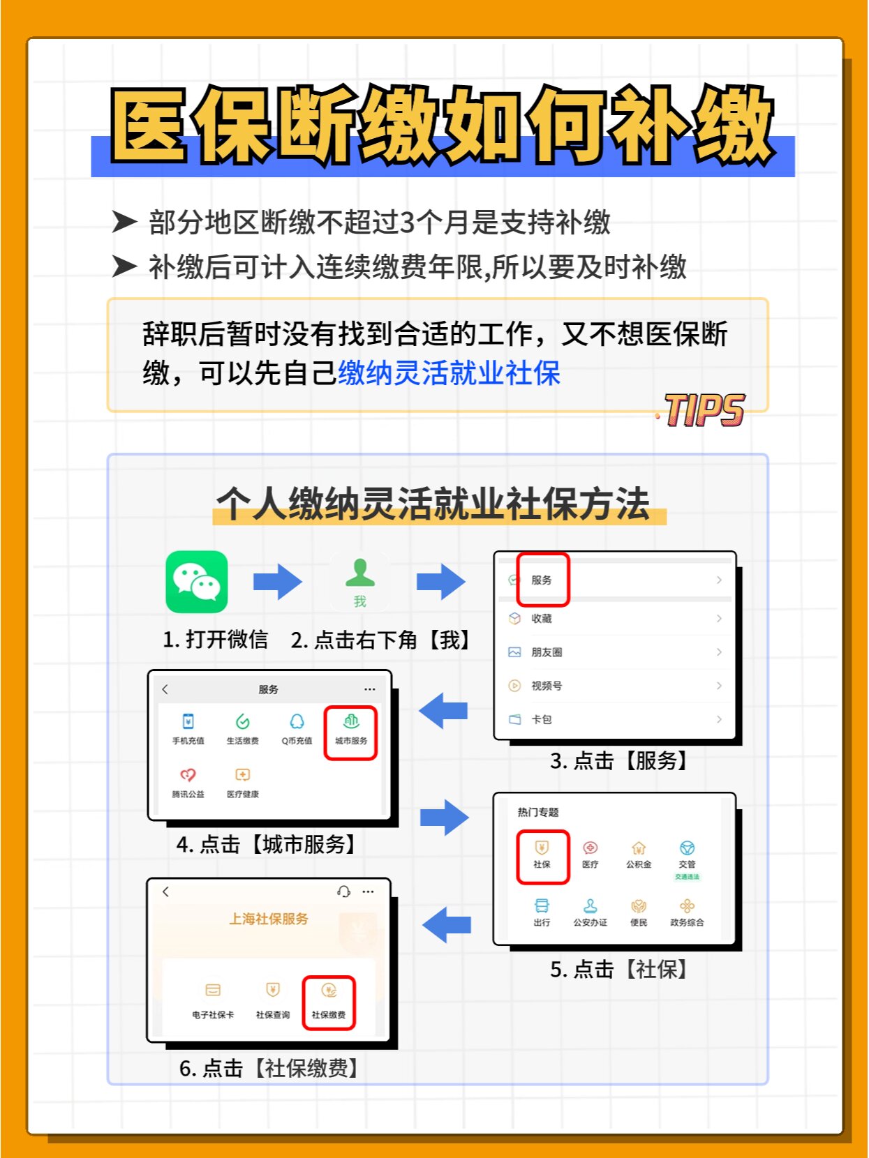 医保断缴3个月内如何补交