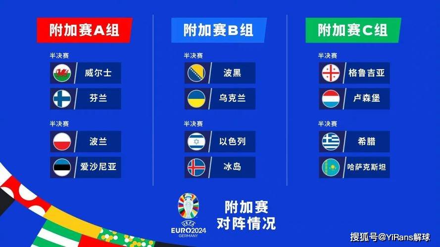 2026世预赛欧洲区小组出线规则大揭秘，球迷必知